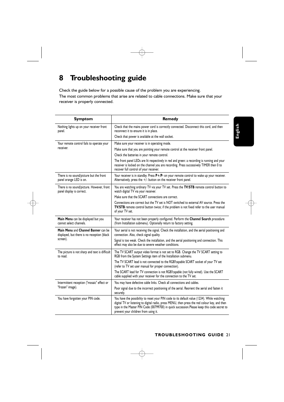 8 troubleshooting guide | Philips DTR2610/28 User Manual | Page 22 / 23