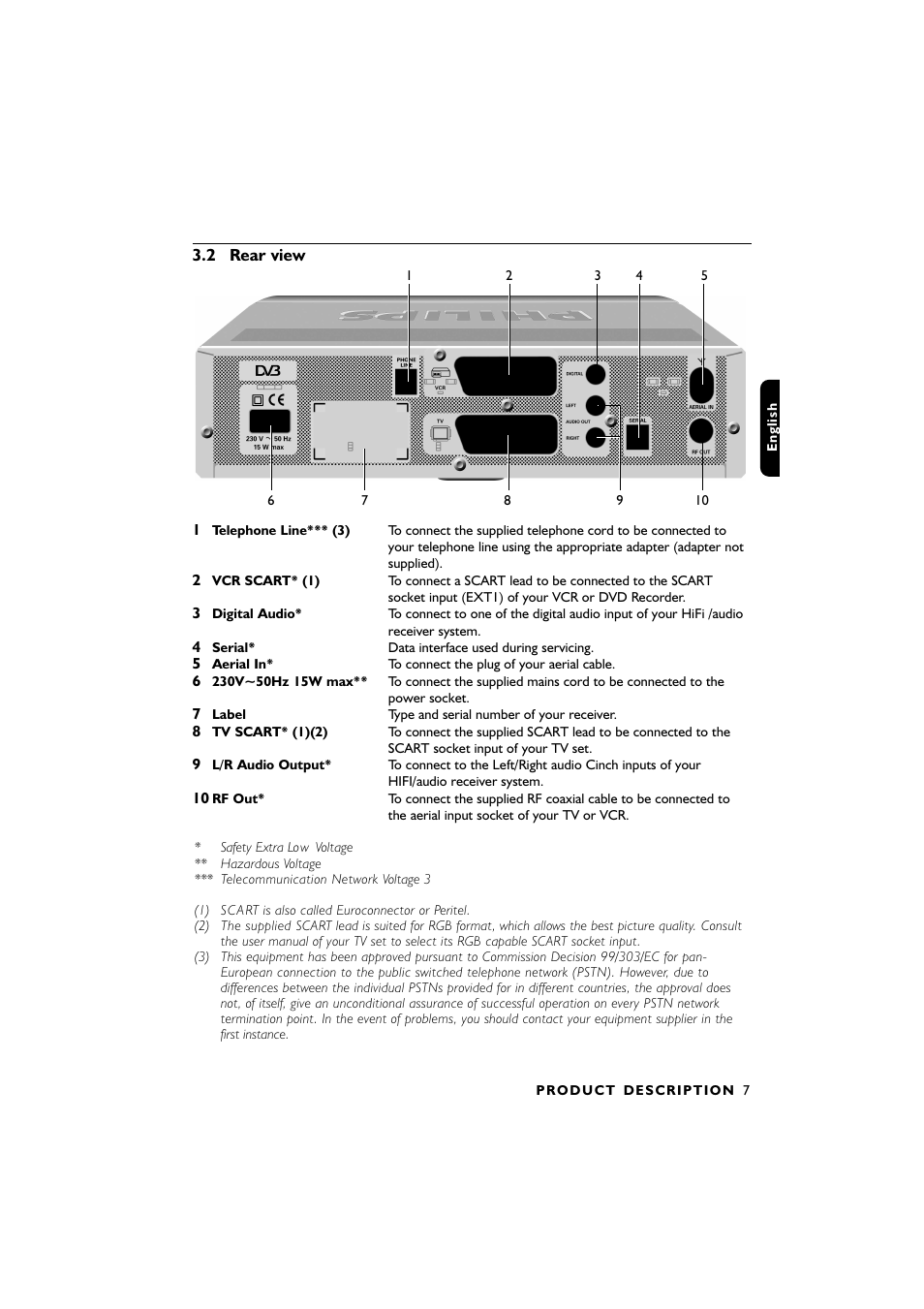 Philips DTR2610/28 User Manual | Page 8 / 23