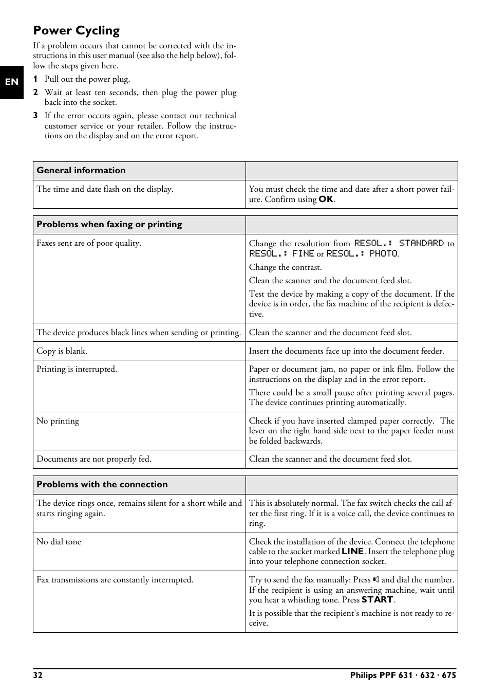 Power cycling | Philips MAGIC 5 ECO PPF 632 User Manual | Page 32 / 36