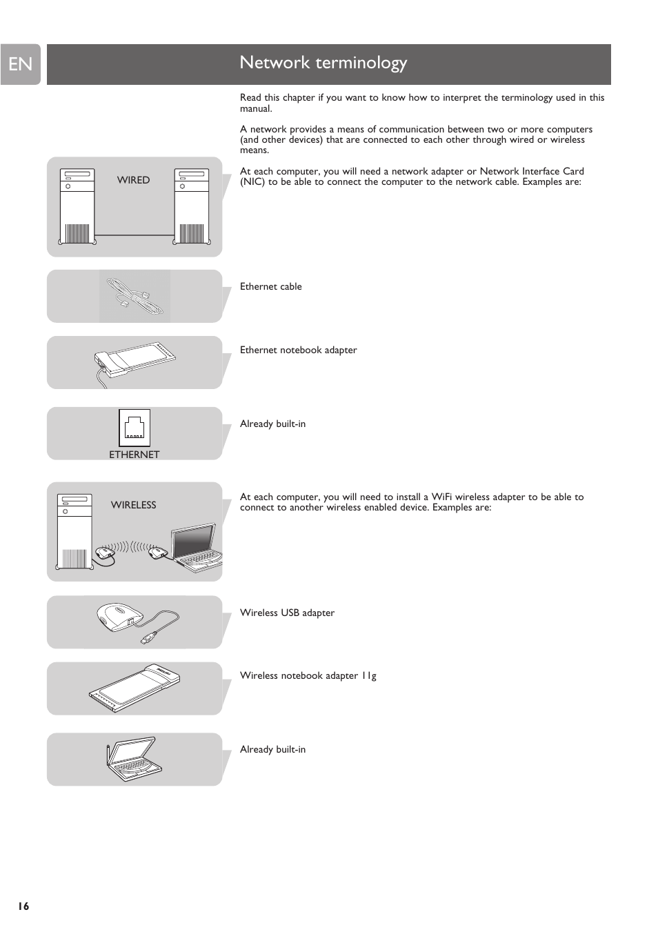 Network terminology | Philips SNU6500 User Manual | Page 16 / 25