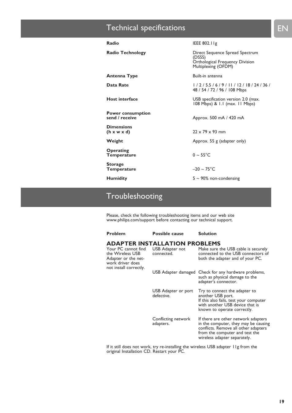 Technical specifications, Troubleshooting | Philips SNU6500 User Manual | Page 19 / 25