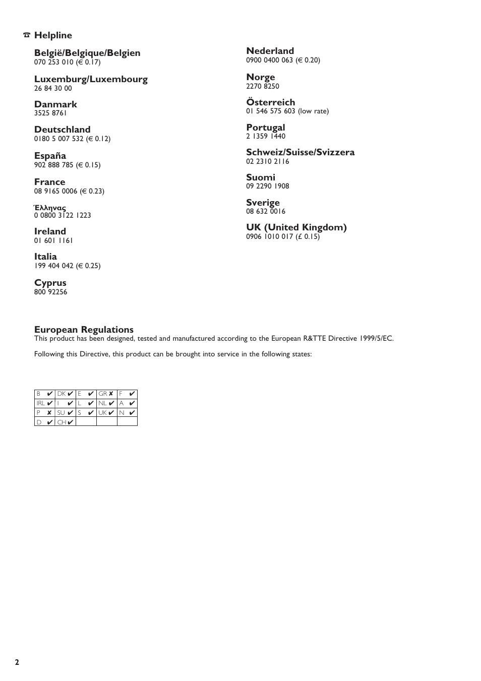 Philips SNU6500 User Manual | Page 2 / 25