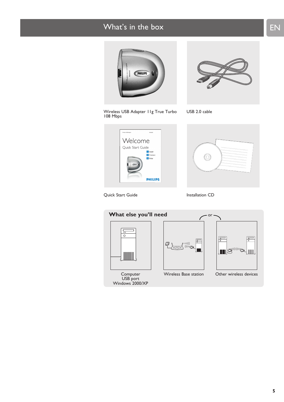 What's in the box, What’s in the box | Philips SNU6500 User Manual | Page 5 / 25