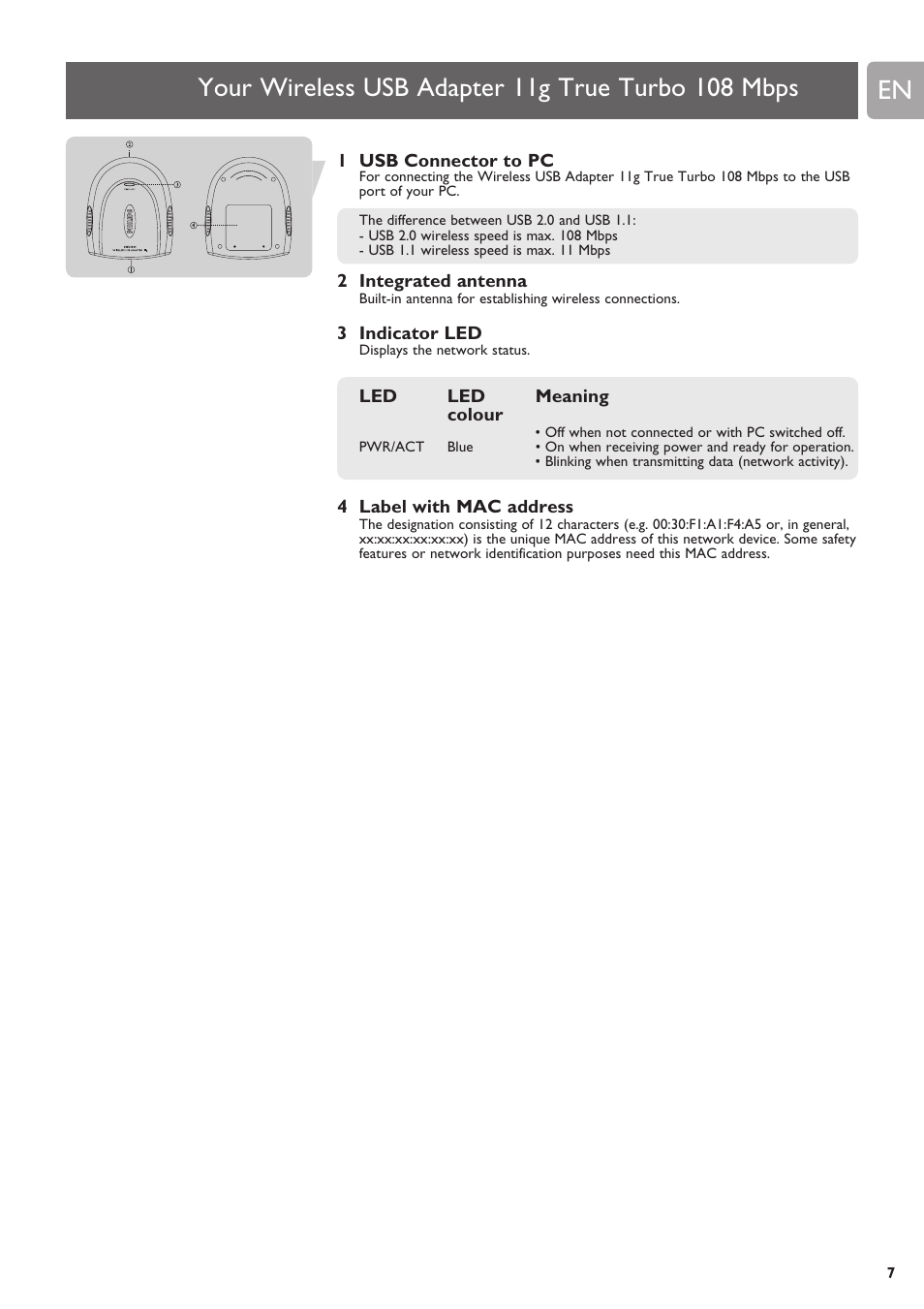 Your wireless usb adapter 11g true turbo 108 mbps | Philips SNU6500 User Manual | Page 7 / 25