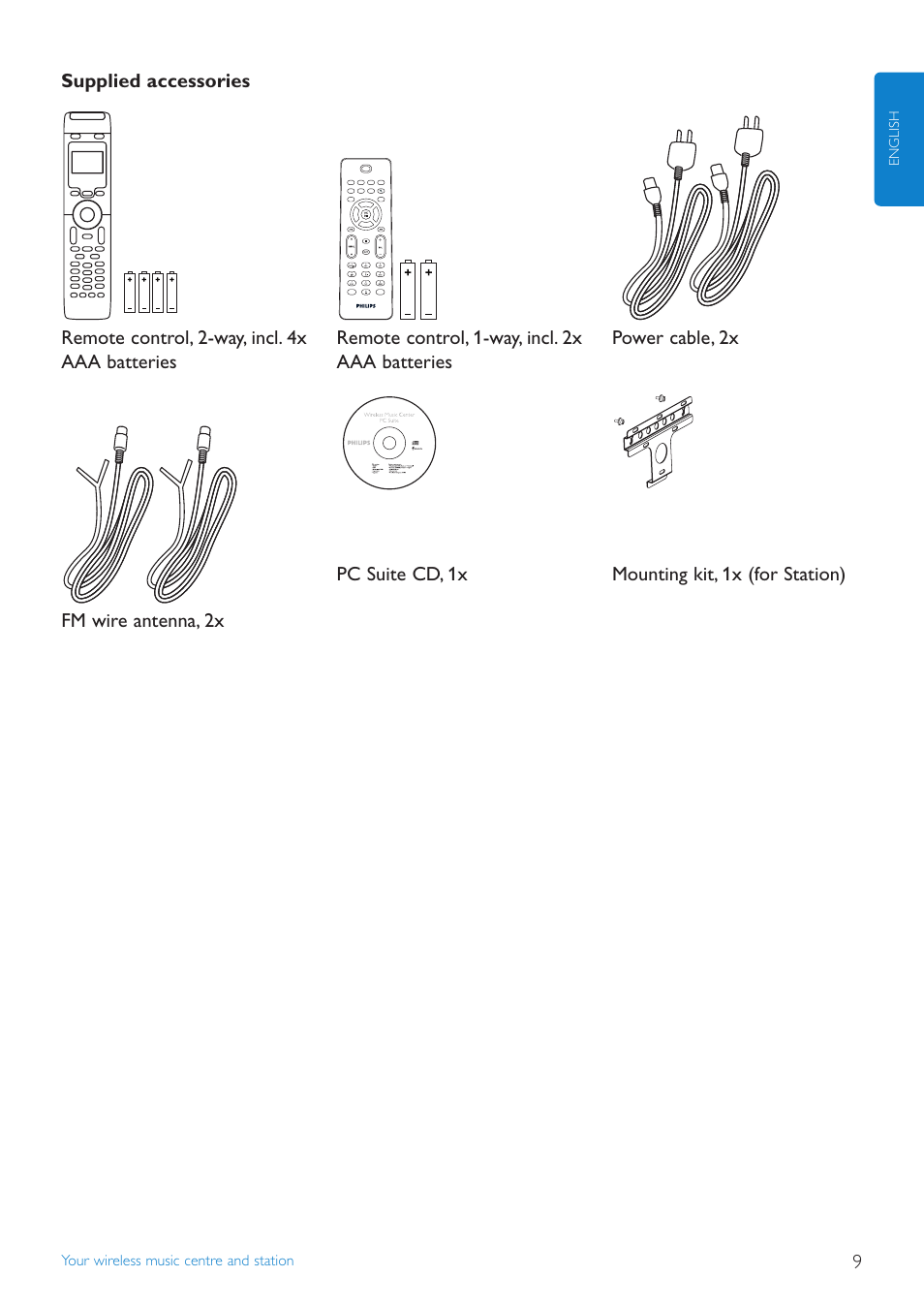 Philips WAS7500 User Manual | Page 13 / 121