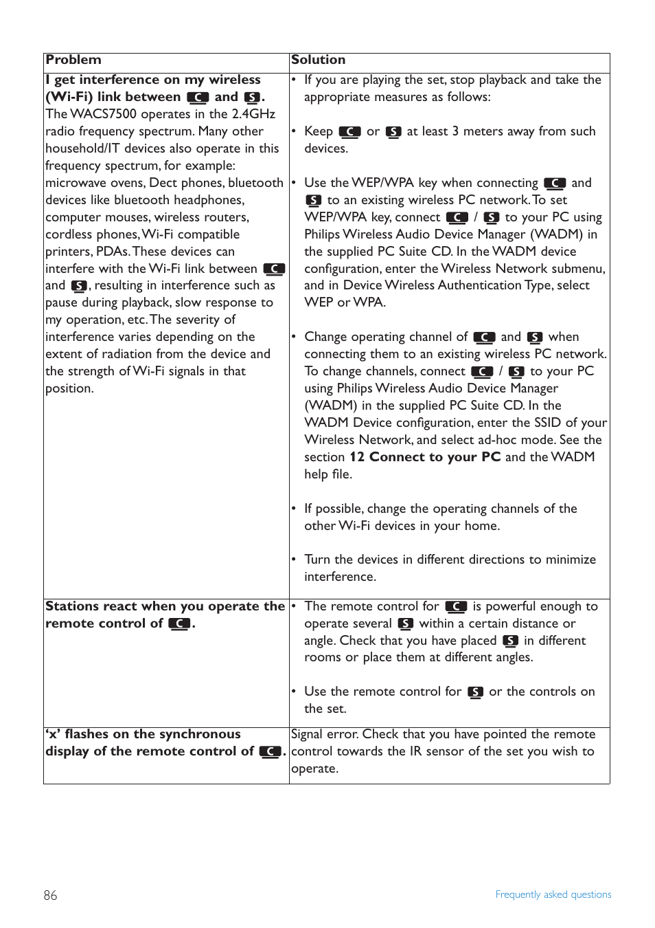 Philips WAS7500 User Manual | Page 90 / 121