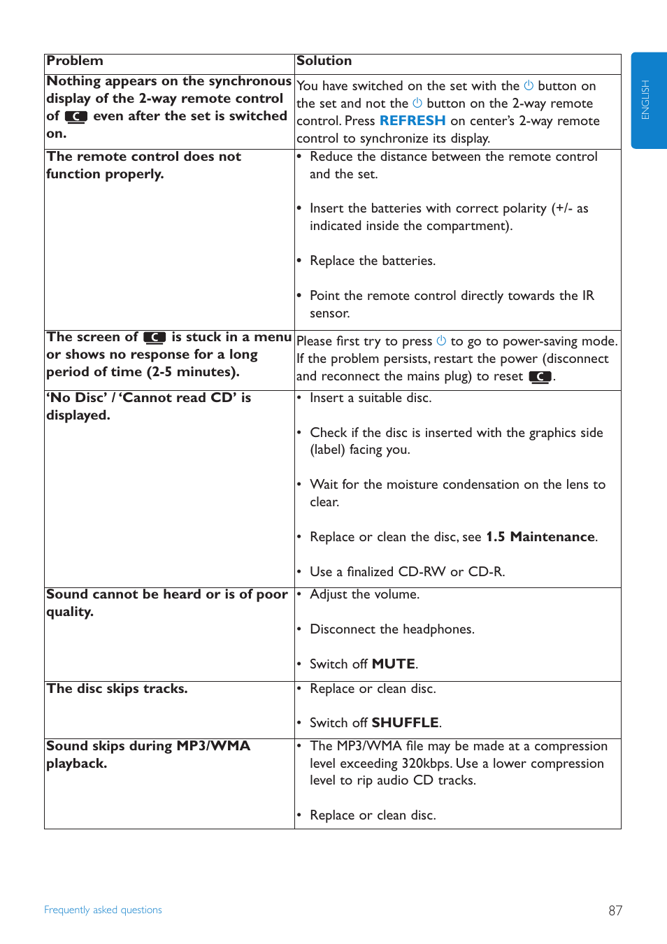 Philips WAS7500 User Manual | Page 91 / 121