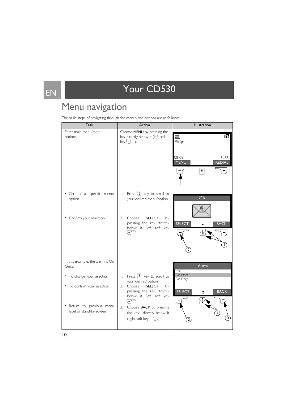 Menu navigation, Your cd530 menu navigation | Philips VOX300 User Manual | Page 10 / 54