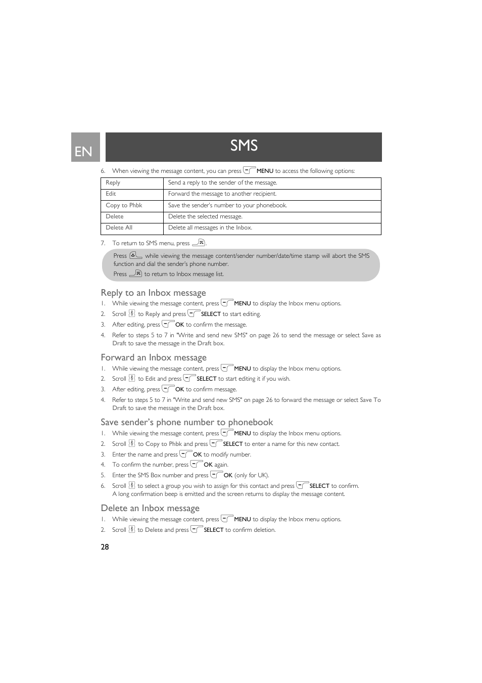 Reply to an inbox message, Forward an inbox message, Save sender’s phone number to phonebook | Delete an inbox message | Philips VOX300 User Manual | Page 28 / 54