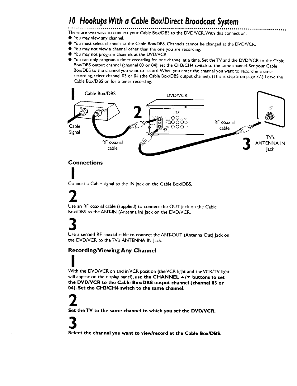 Philips DV900VHS0I User Manual | Page 10 / 84