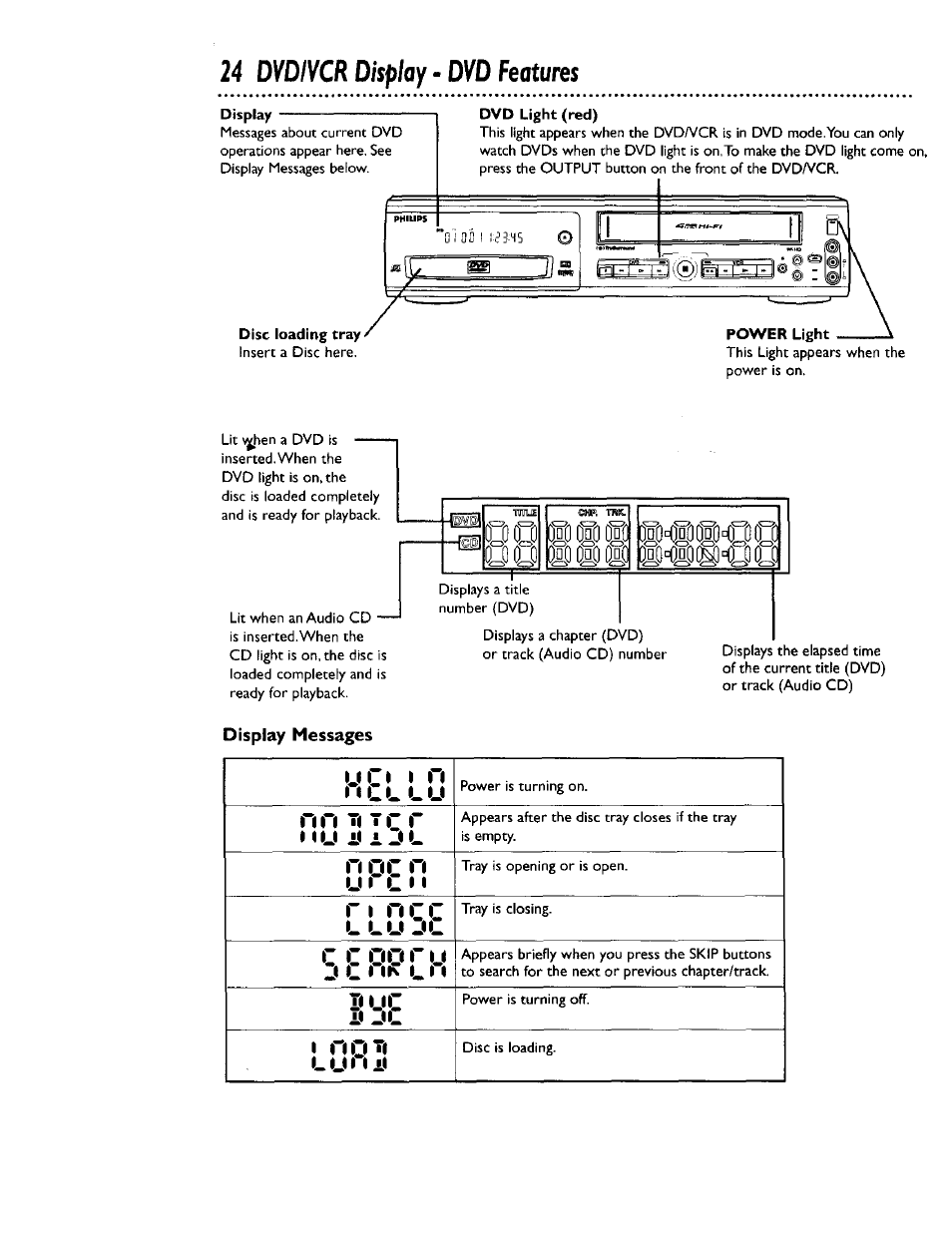 Dvdivcr display ■ dvd features | Philips DV900VHS0I User Manual | Page 24 / 84