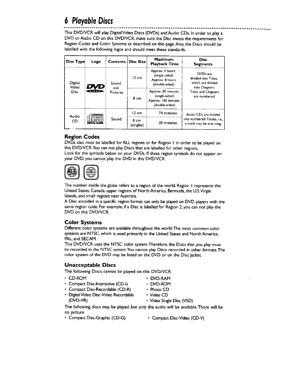 Playable discs, Region codes, Color systems | Unacceptable discs | Philips DV900VHS0I User Manual | Page 6 / 84