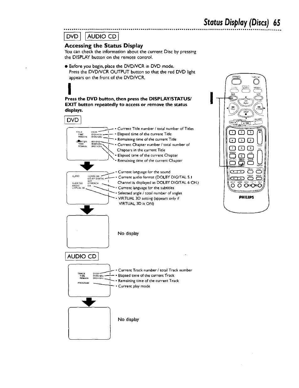 Status display (discs) 65, Accessing the status display, Dvd audio cd | Audio cd | Philips DV900VHS0I User Manual | Page 65 / 84