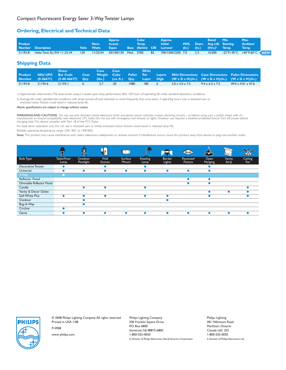 Shipping data | Philips P-5908 User Manual | Page 2 / 2