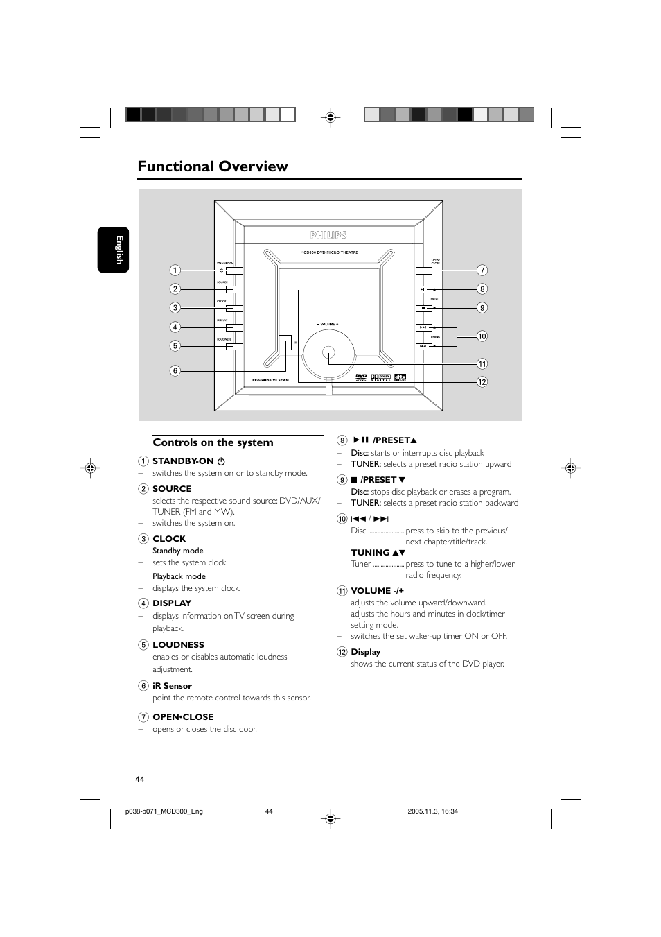 Functional overview | Philips MCD300 User Manual | Page 10 / 37