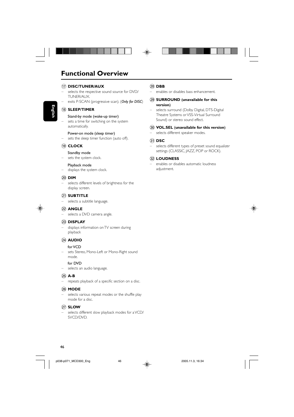 Functional overview | Philips MCD300 User Manual | Page 12 / 37