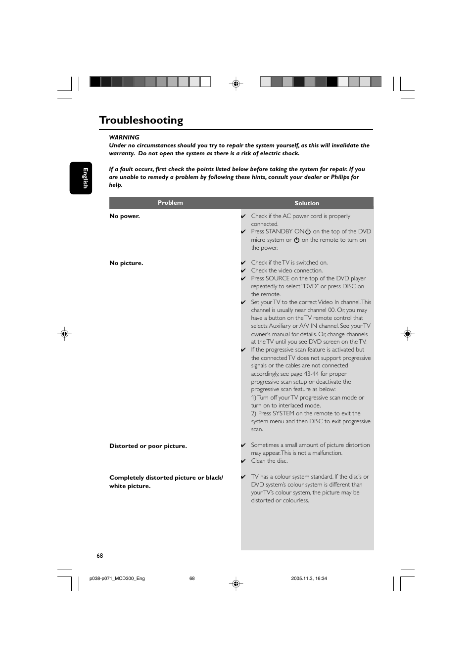 Troubleshooting | Philips MCD300 User Manual | Page 34 / 37