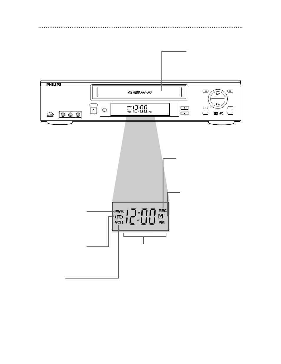 26 vcr display panel | Philips VR624CAT User Manual | Page 26 / 54