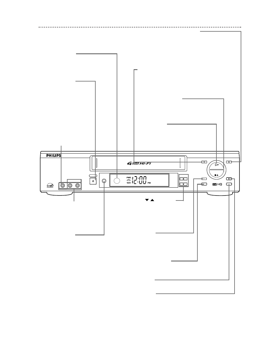 Front panel 27 | Philips VR624CAT User Manual | Page 27 / 54