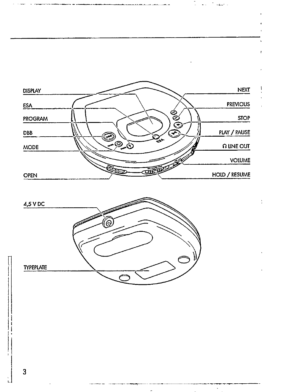 Philips AZ 7481 User Manual | Page 3 / 22