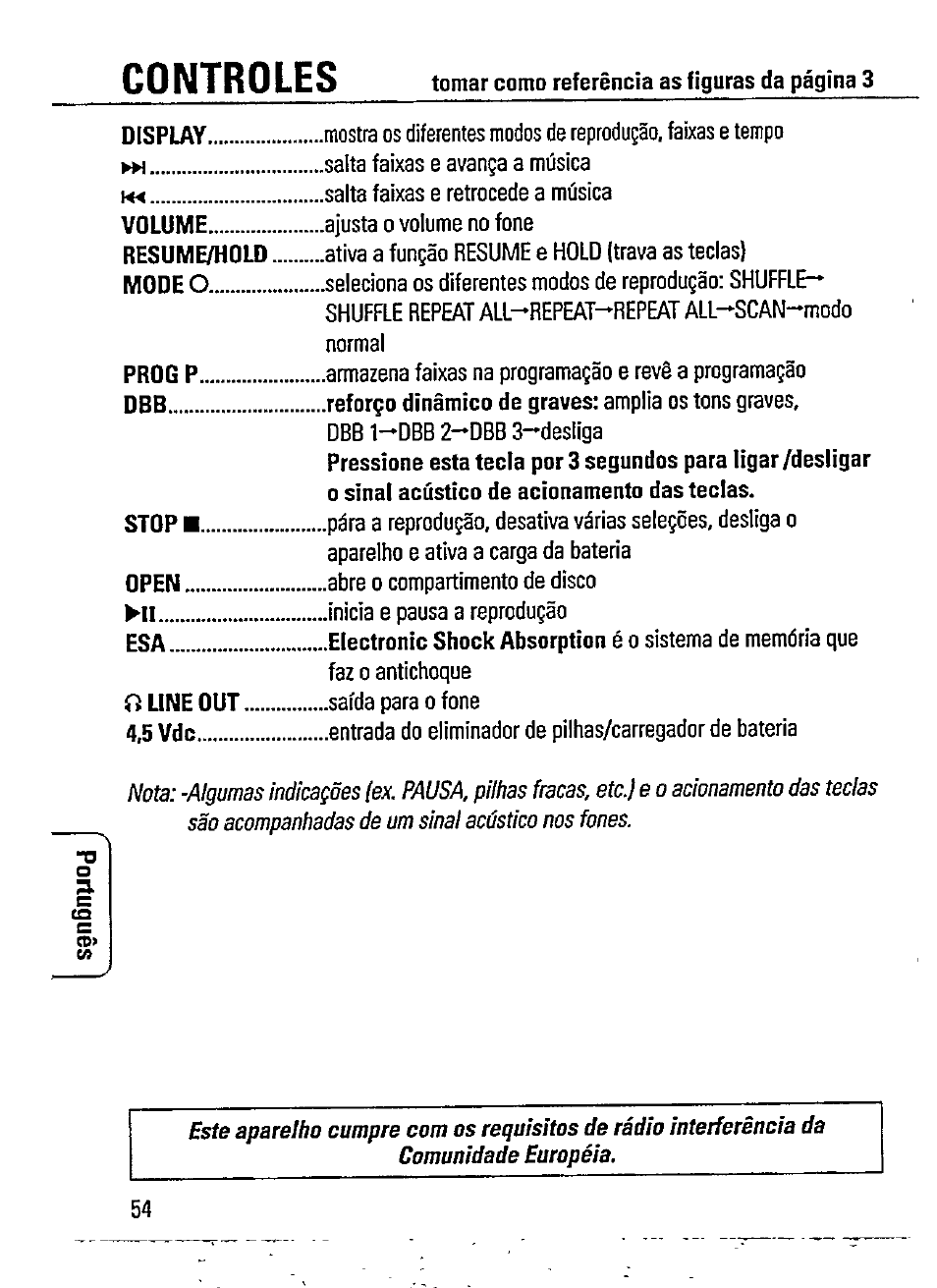 Controles, Tomar como referencia as figuras da página 3 | Philips AZ 7481 User Manual | Page 6 / 22