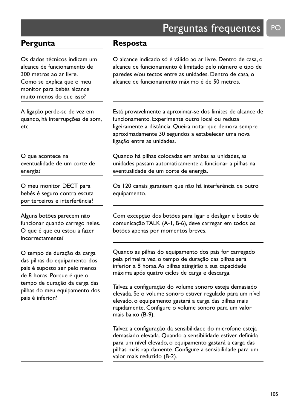 Perguntas frequentes, Pergunta, Resposta | Philips SCD488 User Manual | Page 105 / 184