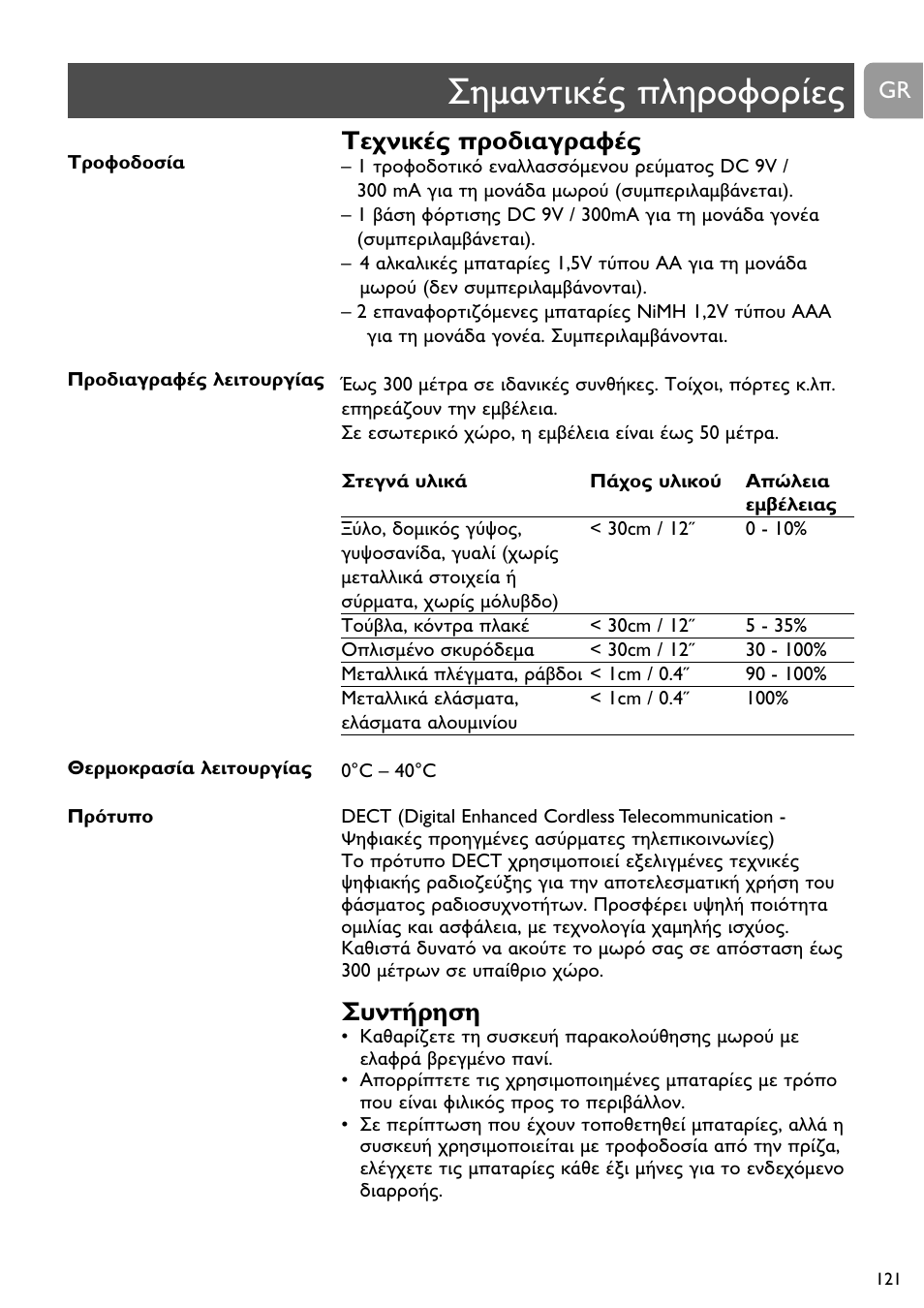 D a a | Philips SCD488 User Manual | Page 121 / 184