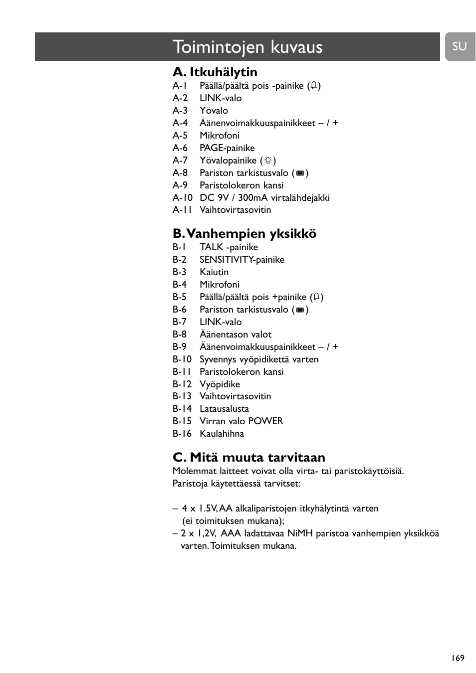 Toimintojen kuvaus, A. itkuhälytin, B.vanhempien yksikkö | C. mitä muuta tarvitaan | Philips SCD488 User Manual | Page 169 / 184