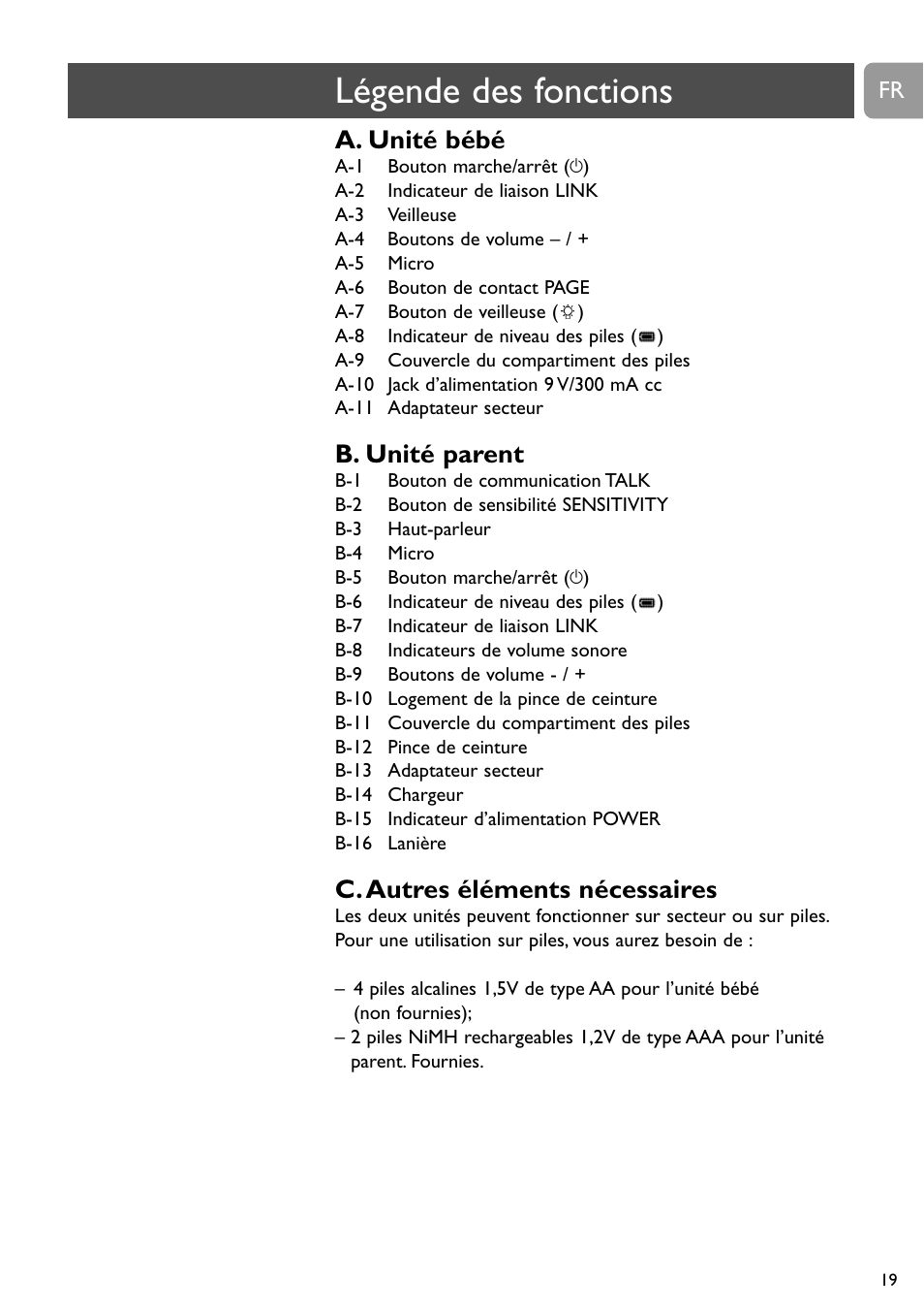 Légende des fonctions, A. unité bébé, B. unité parent | C. autres éléments nécessaires | Philips SCD488 User Manual | Page 19 / 184