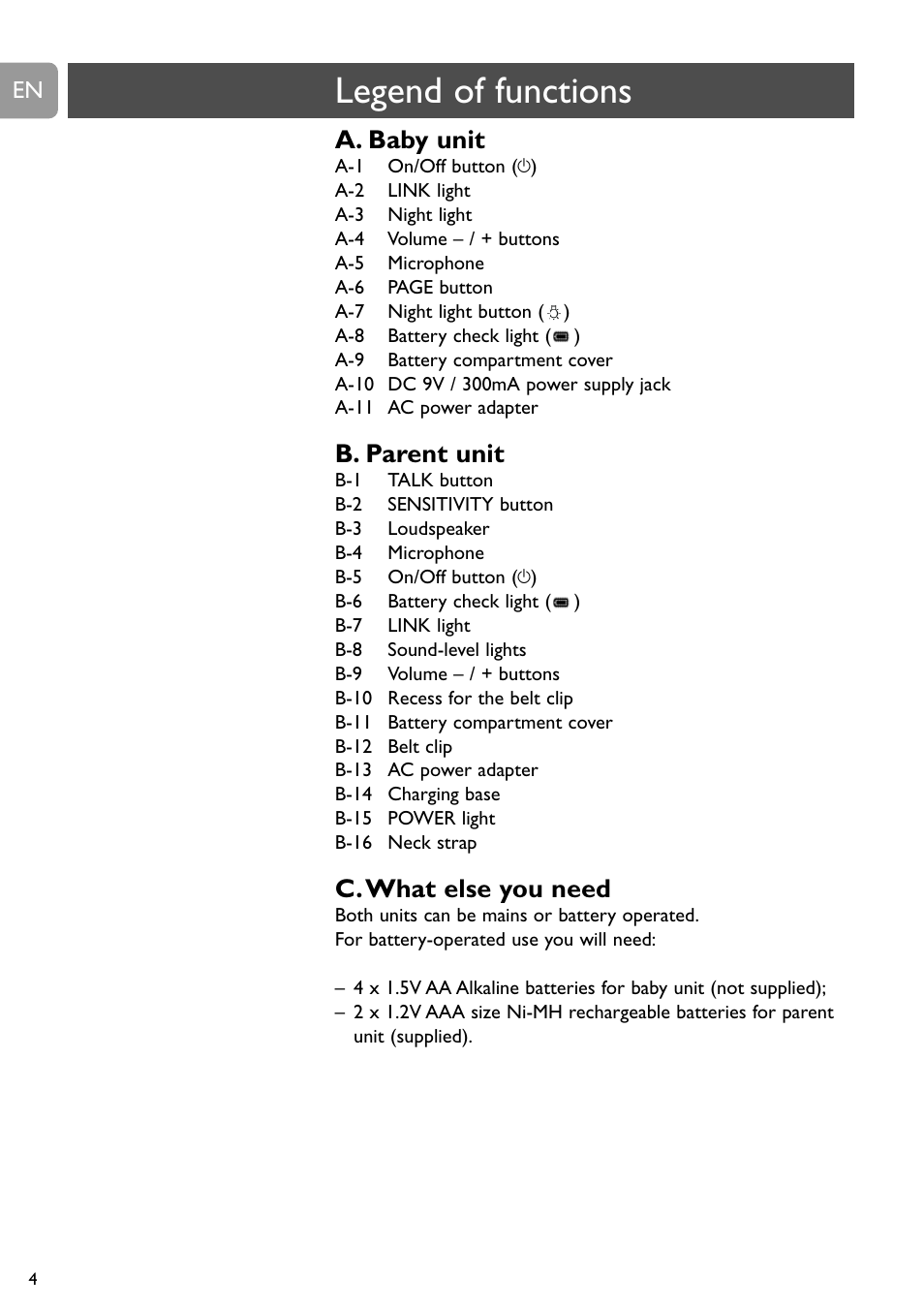 Legend of functions, A. baby unit, B. parent unit | C.what else you need | Philips SCD488 User Manual | Page 4 / 184