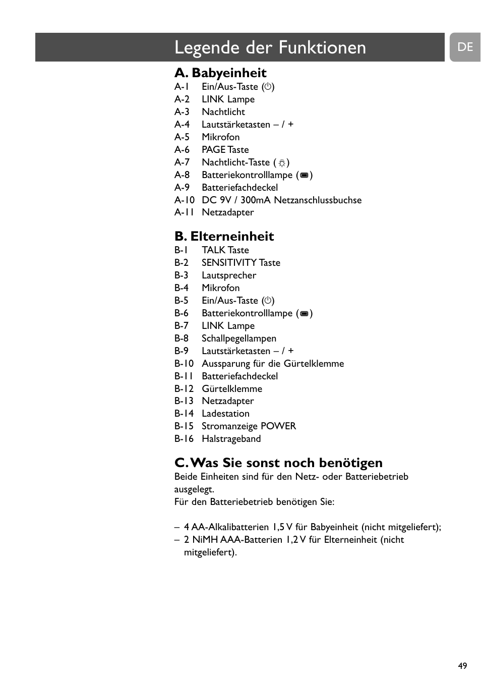 Legende der funktionen, A. babyeinheit, B. elterneinheit | C.was sie sonst noch benötigen | Philips SCD488 User Manual | Page 49 / 184