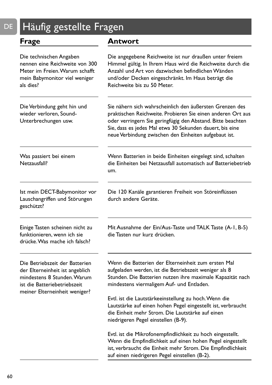 Häufig gestellte fragen, Frage, Antwort | Philips SCD488 User Manual | Page 60 / 184
