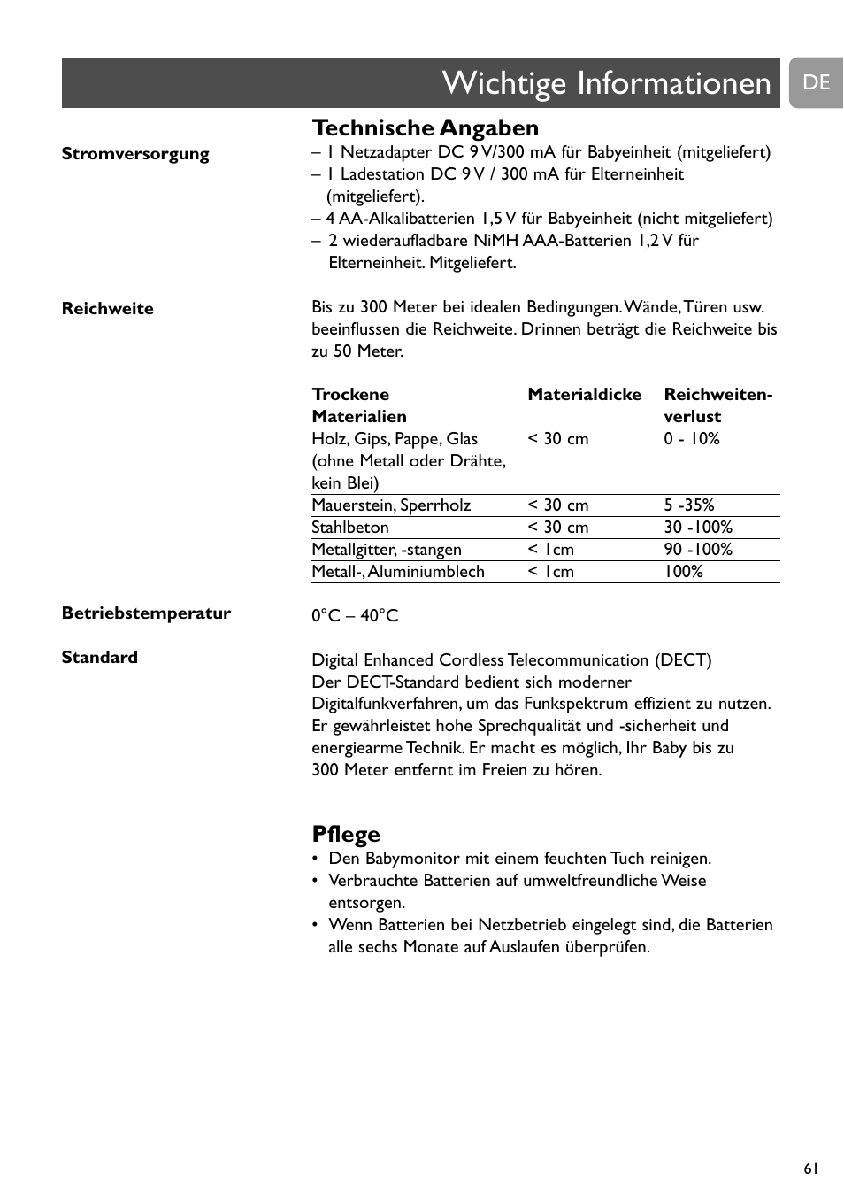 Wichtige informationen, Technische angaben, Pflege | Philips SCD488 User Manual | Page 61 / 184