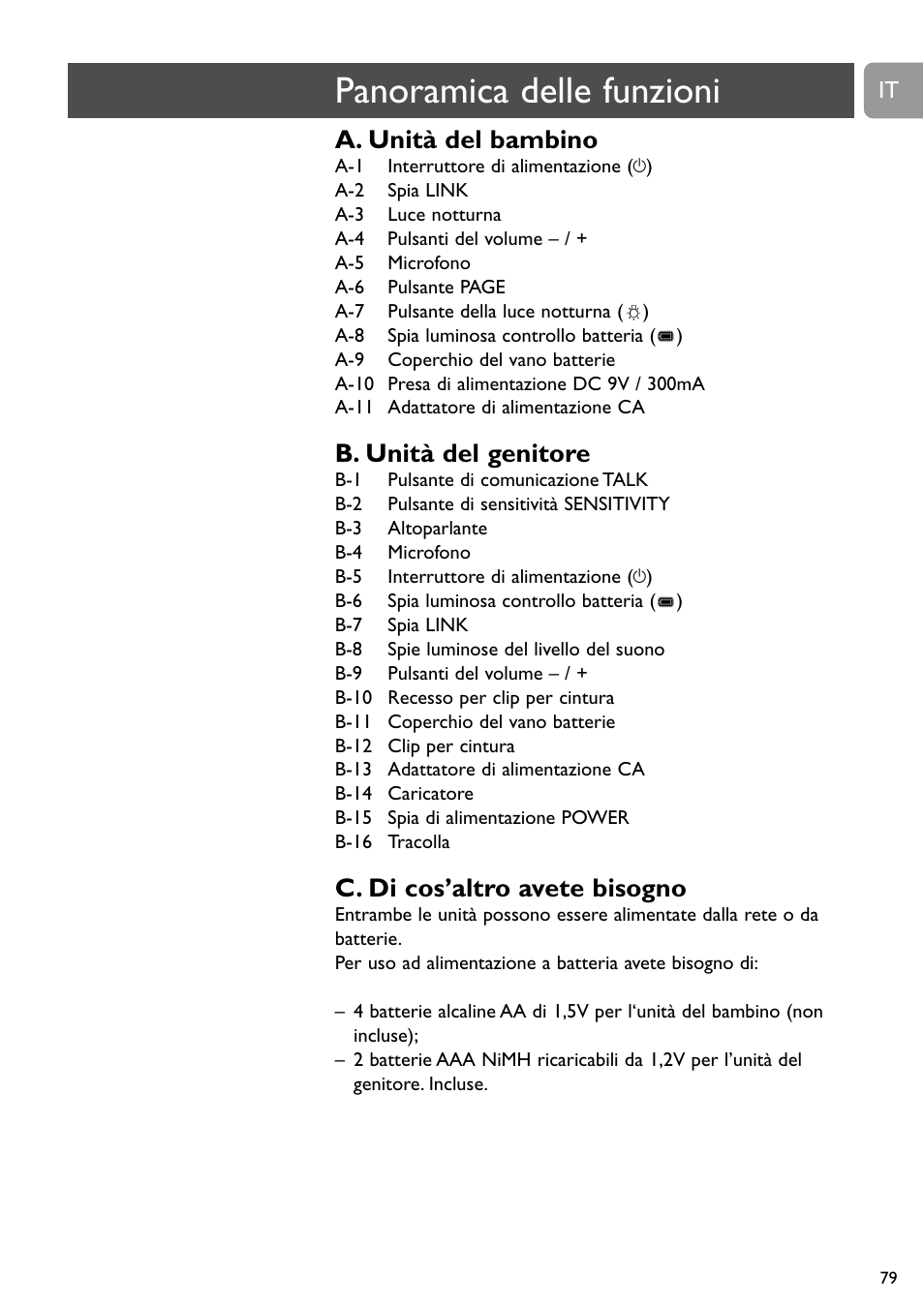 Panoramica delle funzioni, A. unità del bambino, B. unità del genitore | C. di cos’altro avete bisogno | Philips SCD488 User Manual | Page 79 / 184
