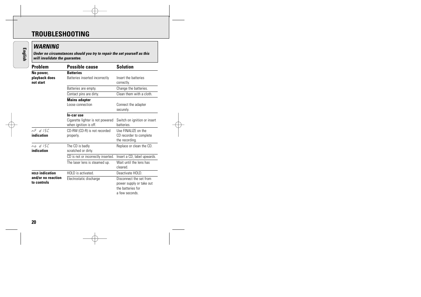 Troubleshooting, Warning | Philips ACT 7585 User Manual | Page 20 / 65