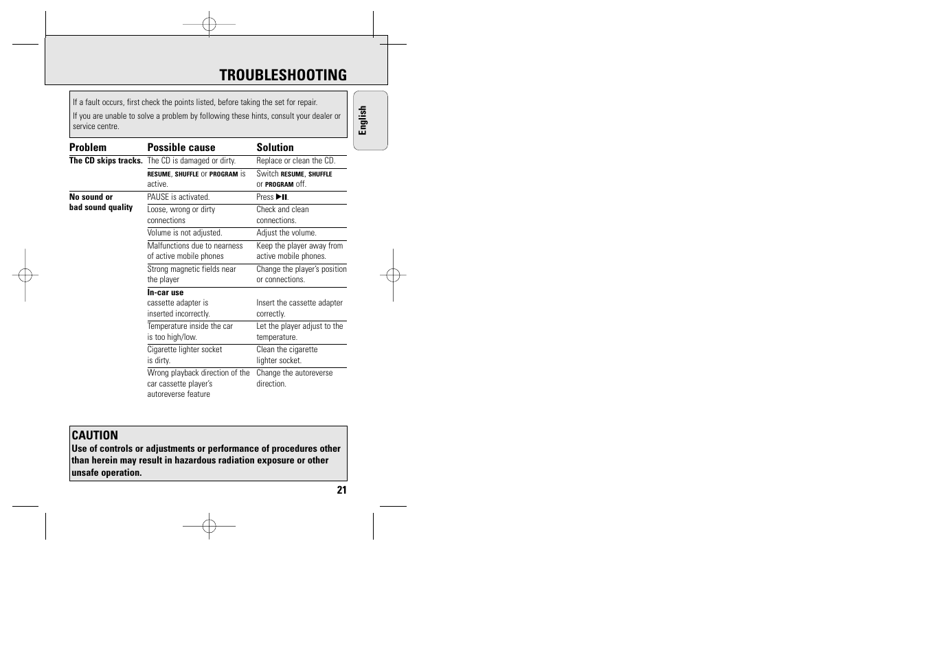 Troubleshooting | Philips ACT 7585 User Manual | Page 21 / 65