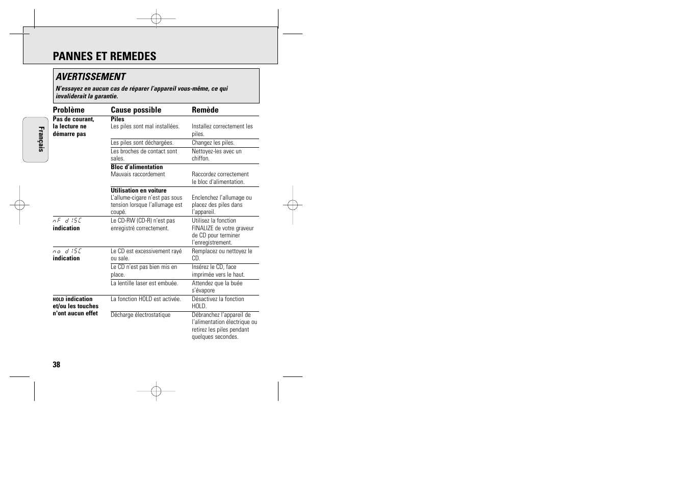 Pannes et remedes, Avertissement | Philips ACT 7585 User Manual | Page 38 / 65