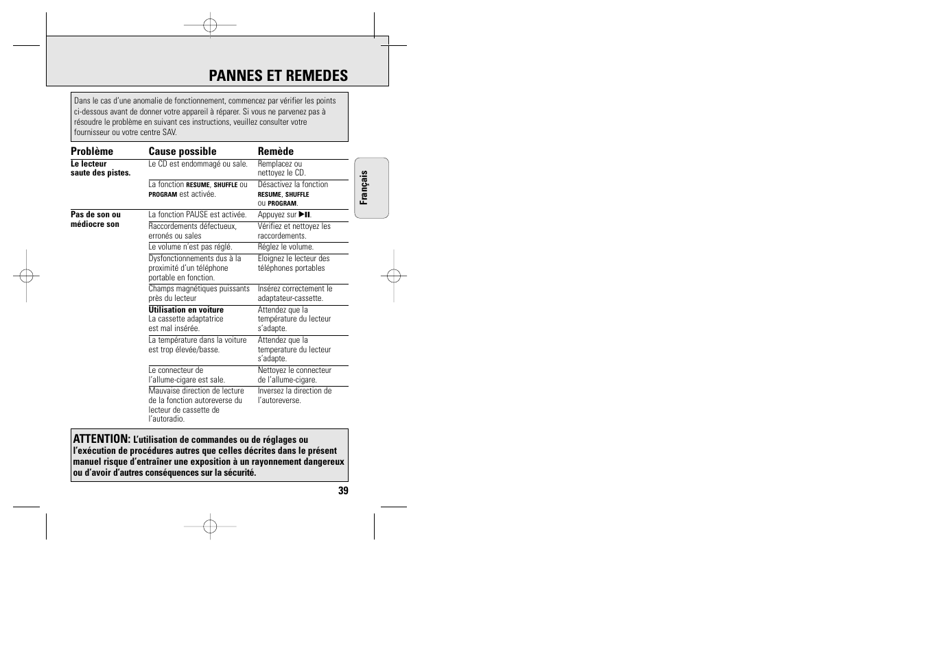 Pannes et remedes | Philips ACT 7585 User Manual | Page 39 / 65