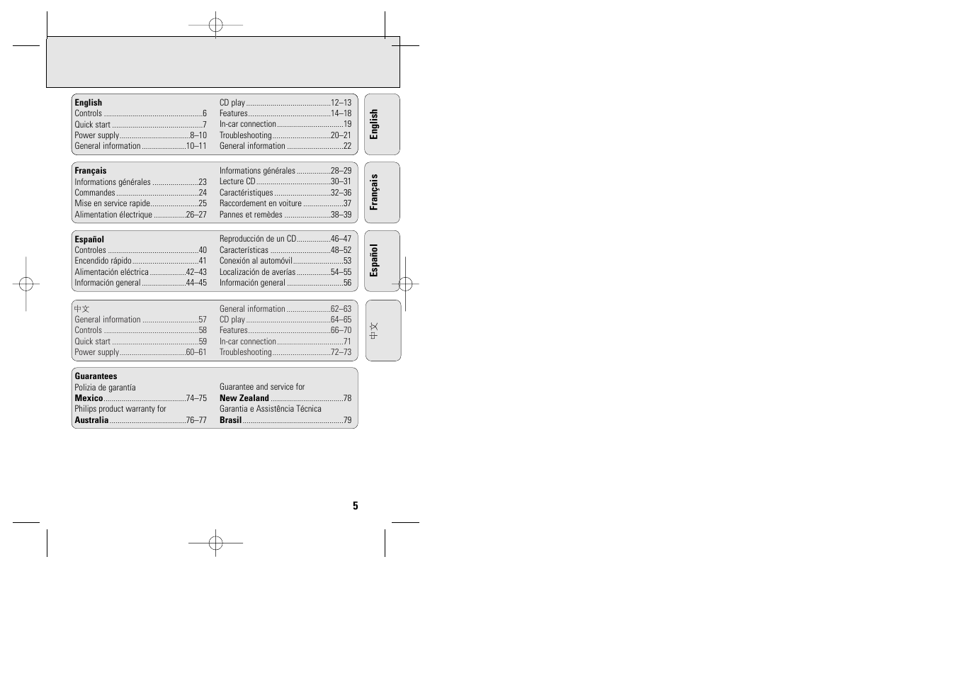 Philips ACT 7585 User Manual | Page 5 / 65