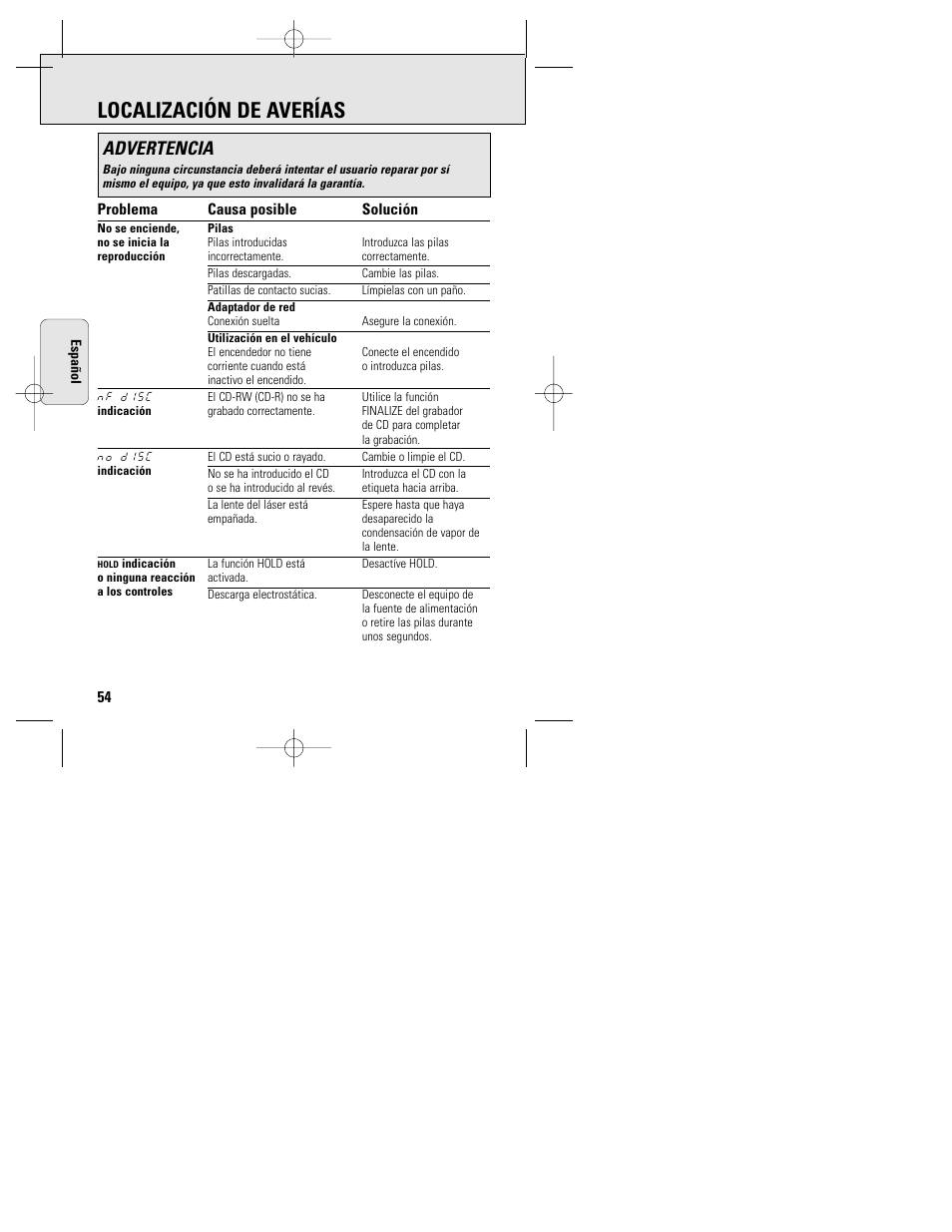 Localización de averías, Advertencia | Philips ACT 7585 User Manual | Page 54 / 65