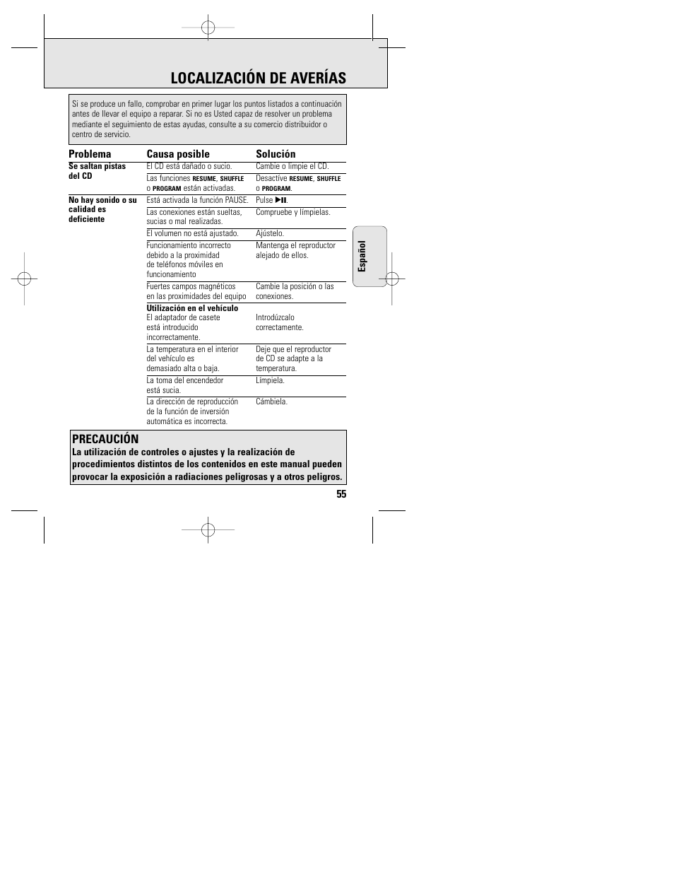 Localización de averías | Philips ACT 7585 User Manual | Page 55 / 65