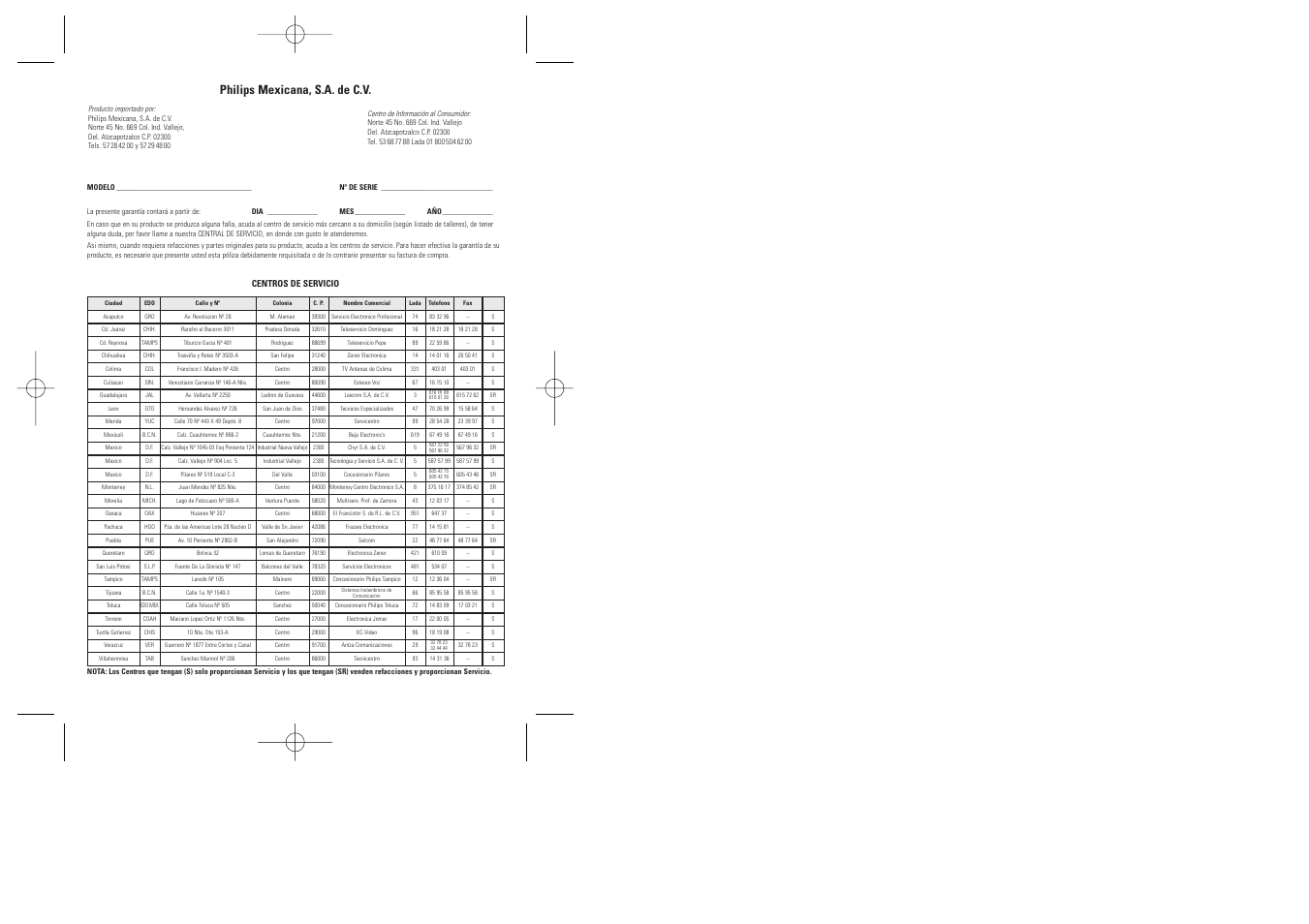 Philips mexicana, s.a. de c.v | Philips ACT 7585 User Manual | Page 58 / 65