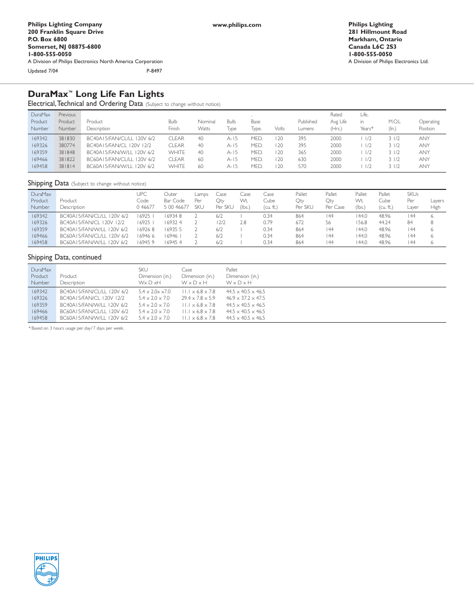 Duramax, Long life fan lights, Electrical,technical and ordering data | Shipping data, Shipping data, continued | Philips DuraMax P-8497 User Manual | Page 2 / 2