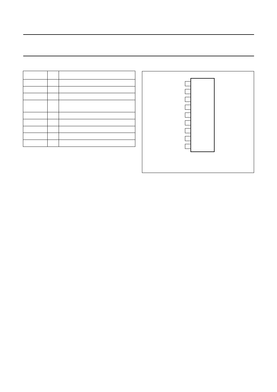 Pinning, Functional description, Differential input amplifier | Flyback generator, Vertical output, Deflection guard | Philips TDA4860 User Manual | Page 4 / 12