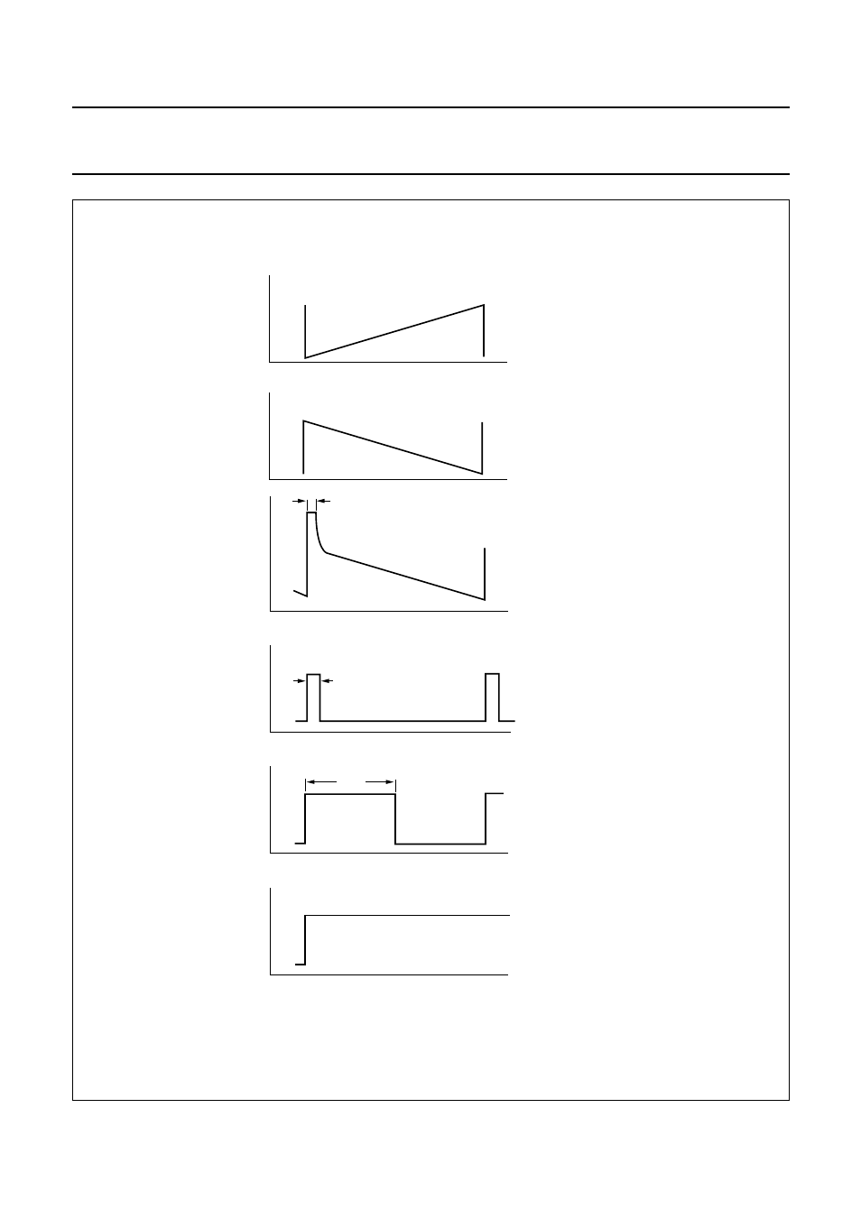 Philips TDA4860 User Manual | Page 7 / 12