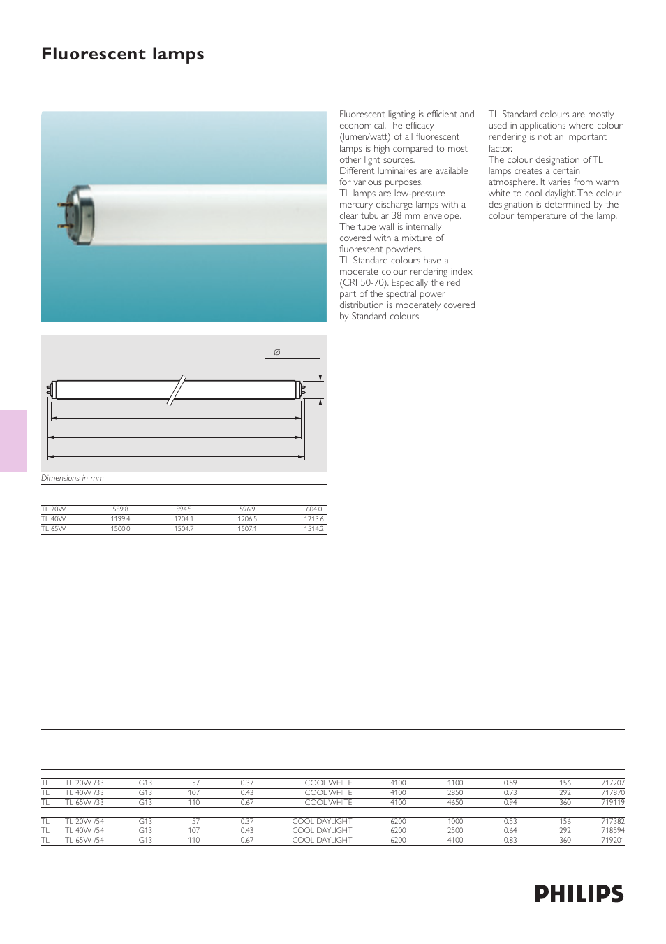 Philips TL 40W User Manual | 2 pages