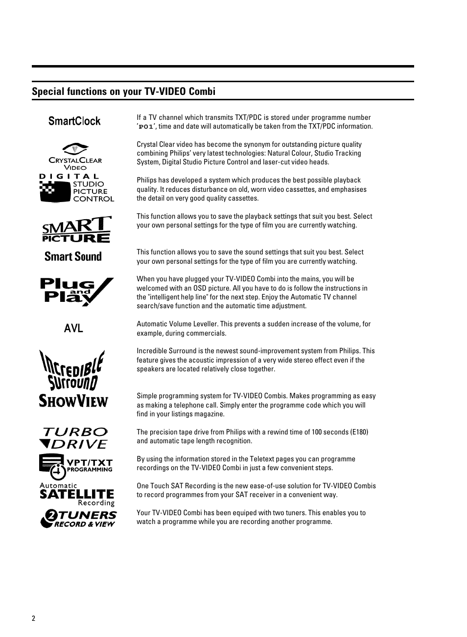 Special functions on your tv-video combi | Philips 21PV708-715-908/39 User Manual | Page 5 / 29