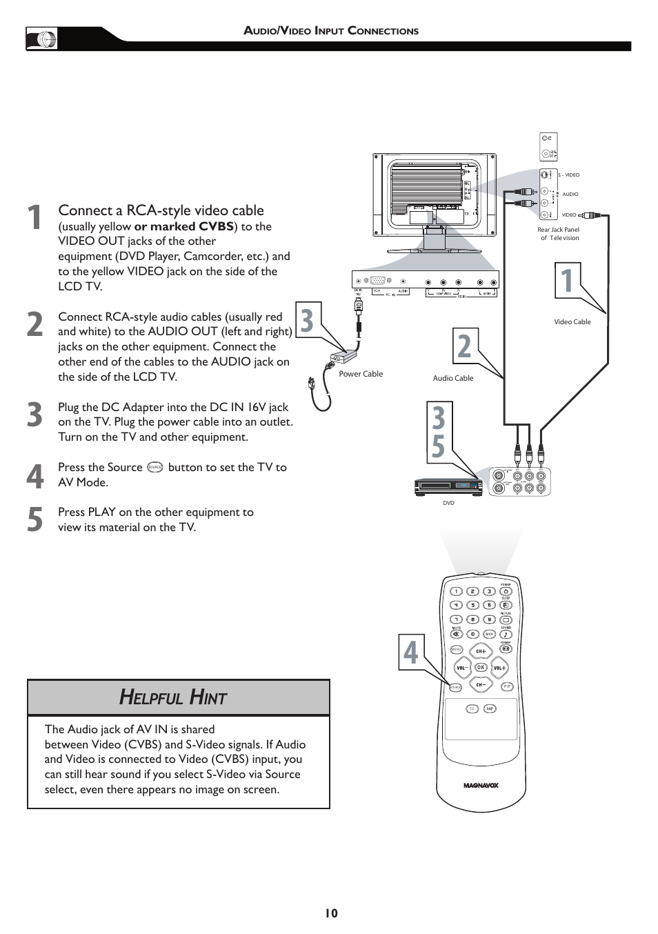 Philips 15MF/20MF User Manual | Page 10 / 39