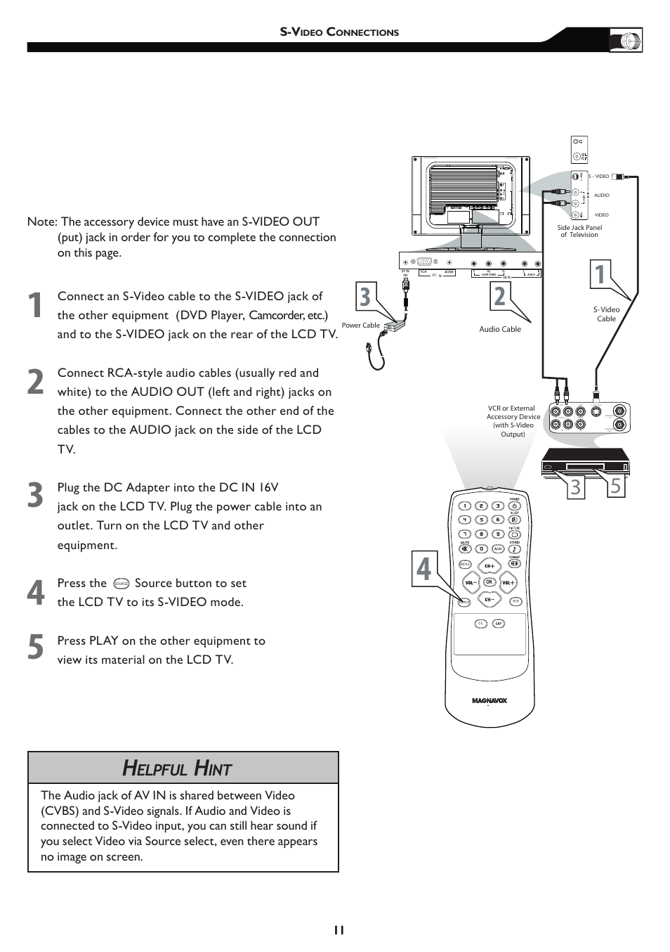 Elpful | Philips 15MF/20MF User Manual | Page 11 / 39