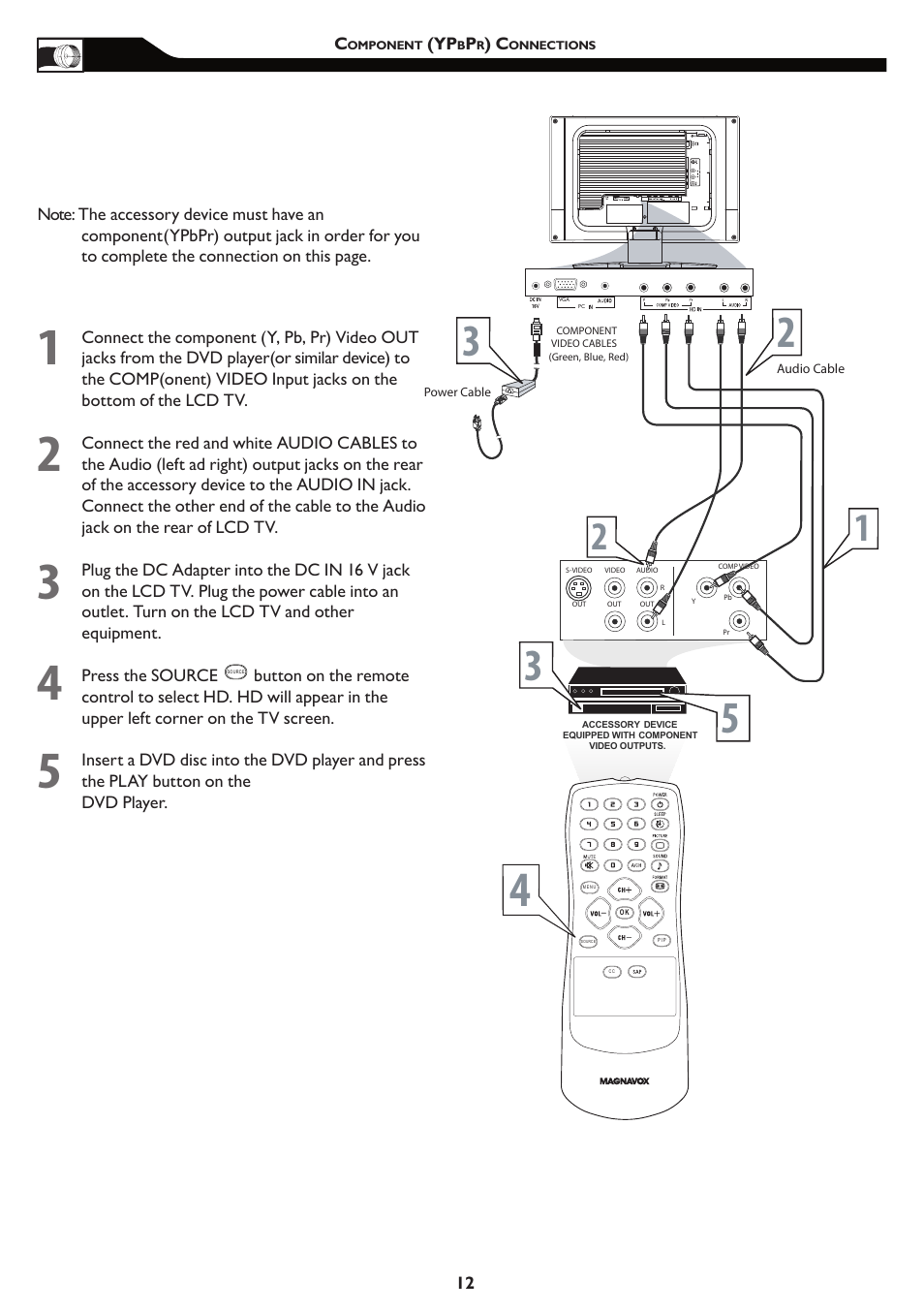 Philips 15MF/20MF User Manual | Page 12 / 39